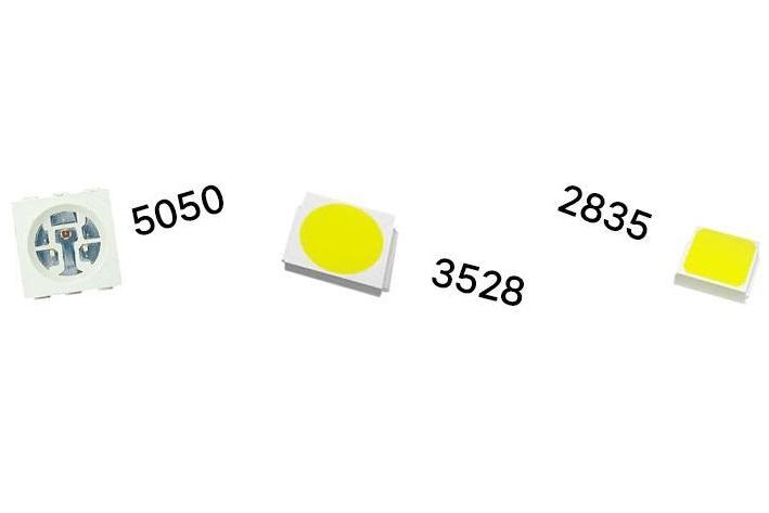 Numbers and LEDs: What does 2835, and 5050 mean?
