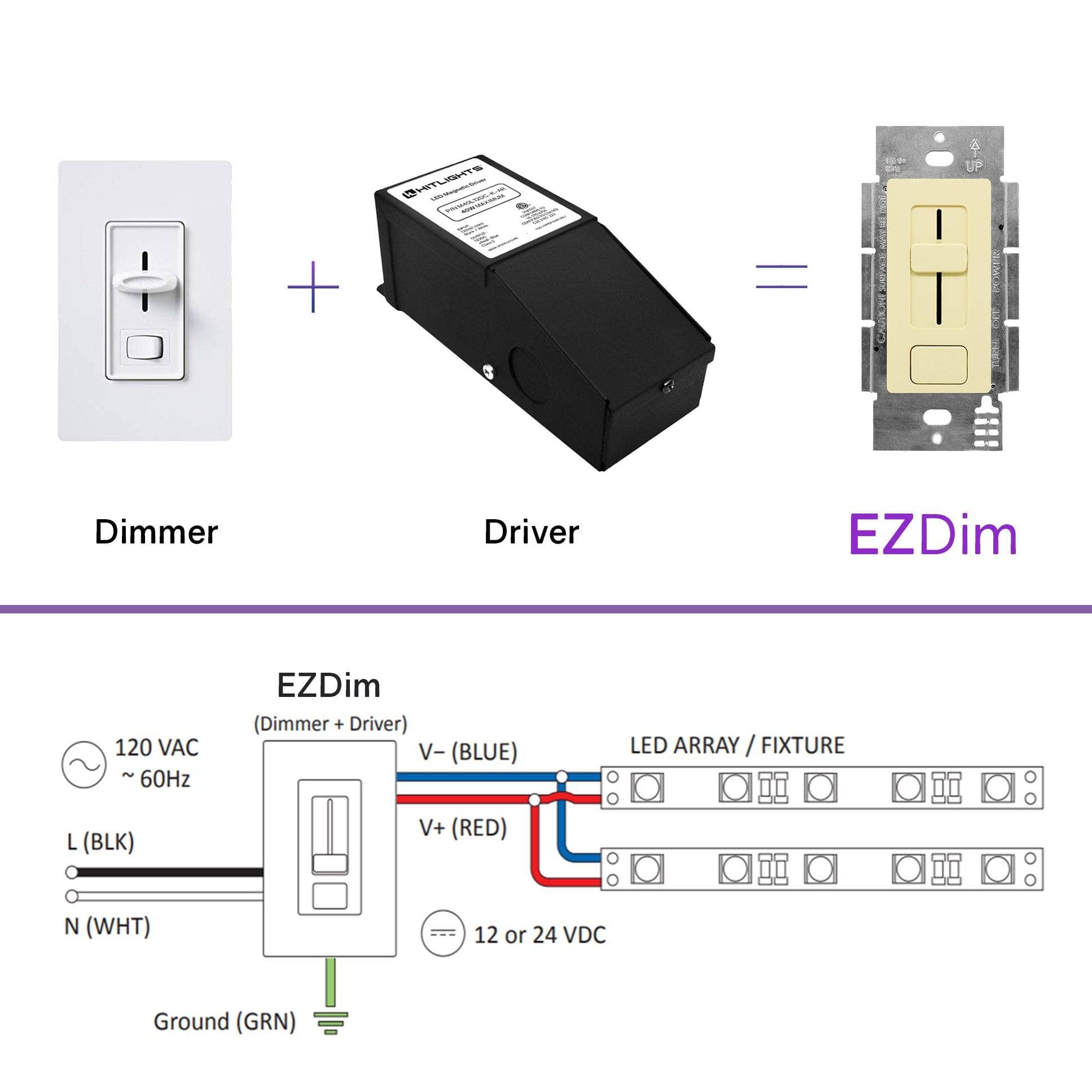 HitLights LED Light Strip Controllers and Dimmers 12 Volt EZDim® Driver and Dimmer Switch - 60 Watt