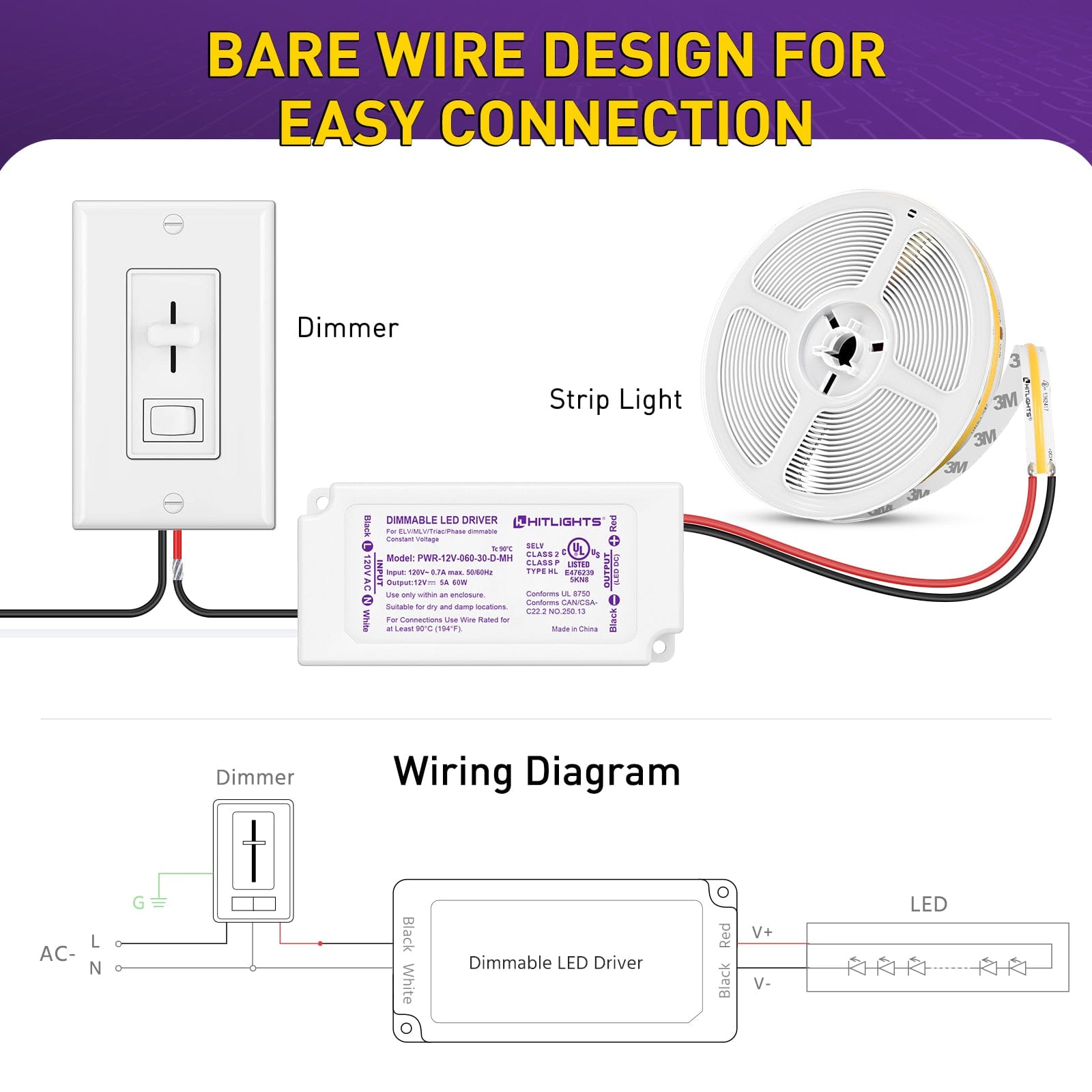 HitLights 12V 60 Watt Mini LED Dimmable Driver (Electronic, UL Listed)