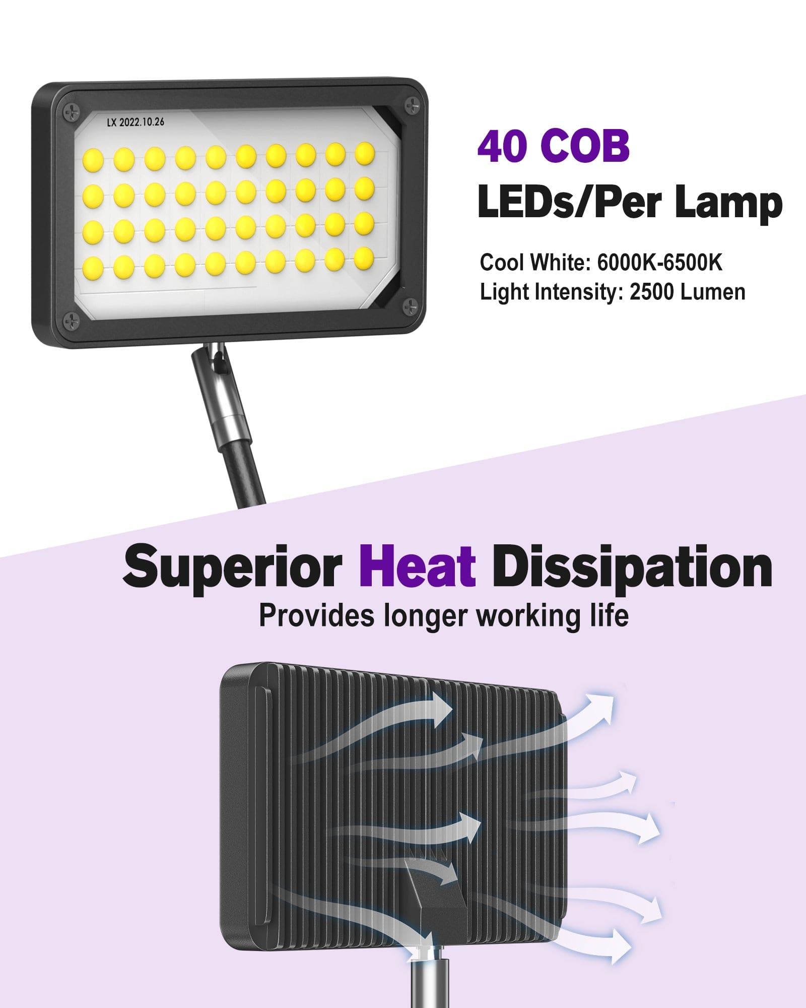 HitLights Tools & Home Improvement 14V COB Tradeshow Armlights 20W, 2pcs