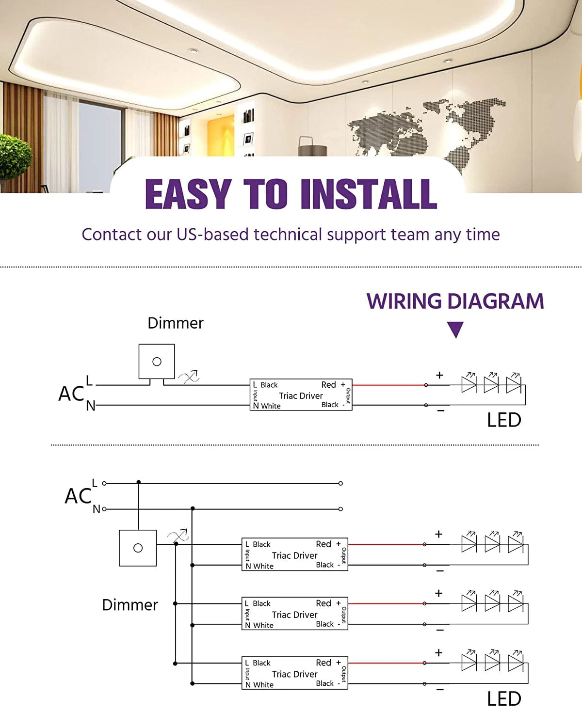 HitLights 150 Watt S-Series Dimmable Driver (Electronic, UL) - 24 Volt