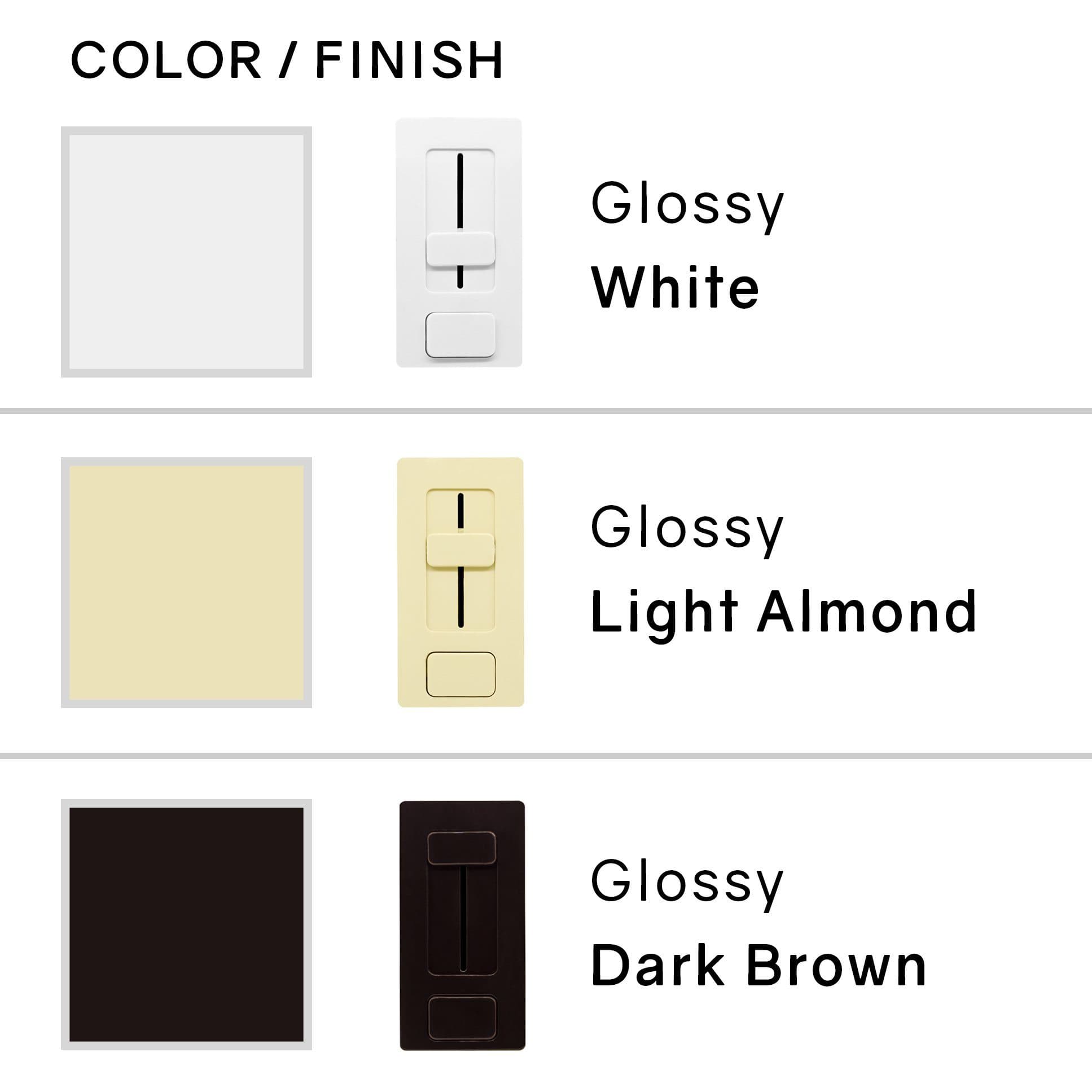 HitLights LED Light Strip Controllers and Dimmers 24 Volt EZDim® Driver and Dimmer Switch - 100 Watt