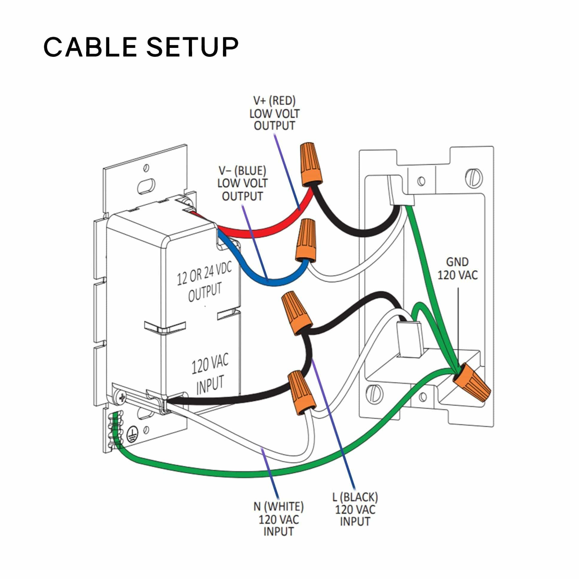 HitLights LED Light Strip Controllers and Dimmers 24 Volt EZDim® Driver and Dimmer Switch - 100 Watt