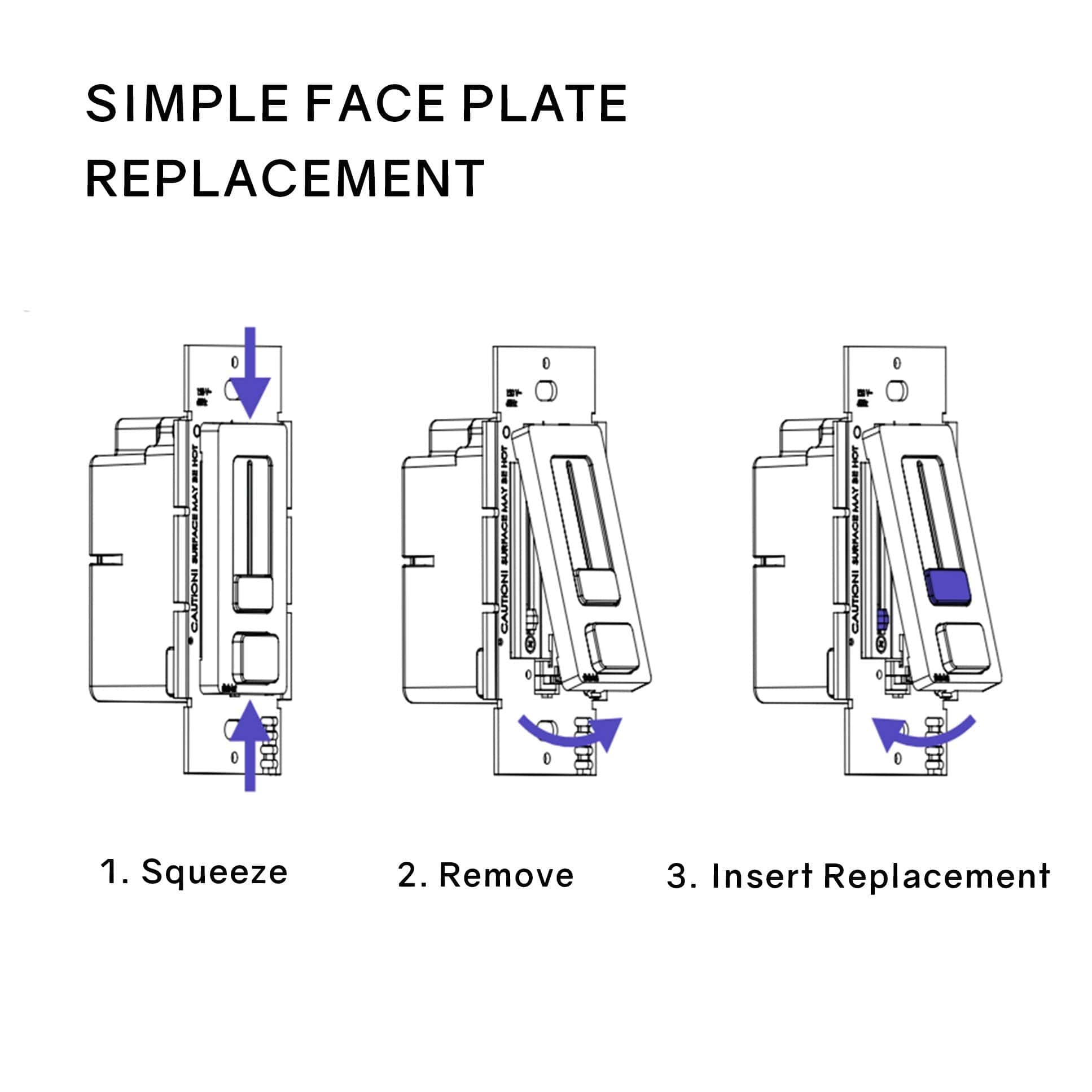 HitLights LED Light Strip Controllers and Dimmers 24 Volt EZDim® Driver and Dimmer Switch - 100 Watt