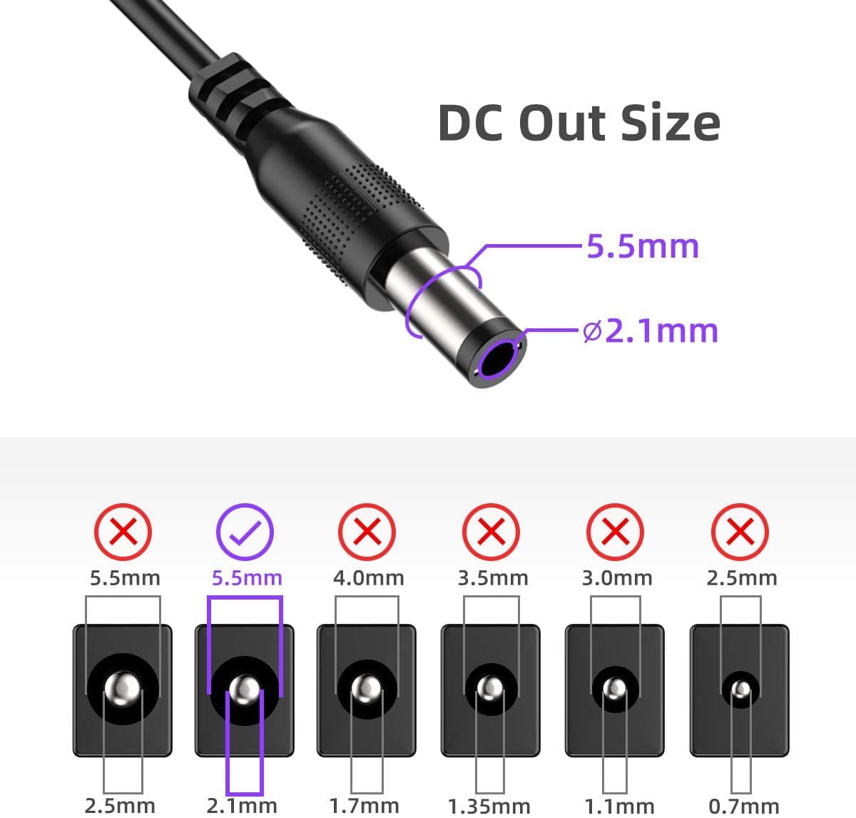 HitLights LED Light Strip Power Supplies and Batteries 24 Watt DC Power Supply (UL-Listed) - 12 Volt