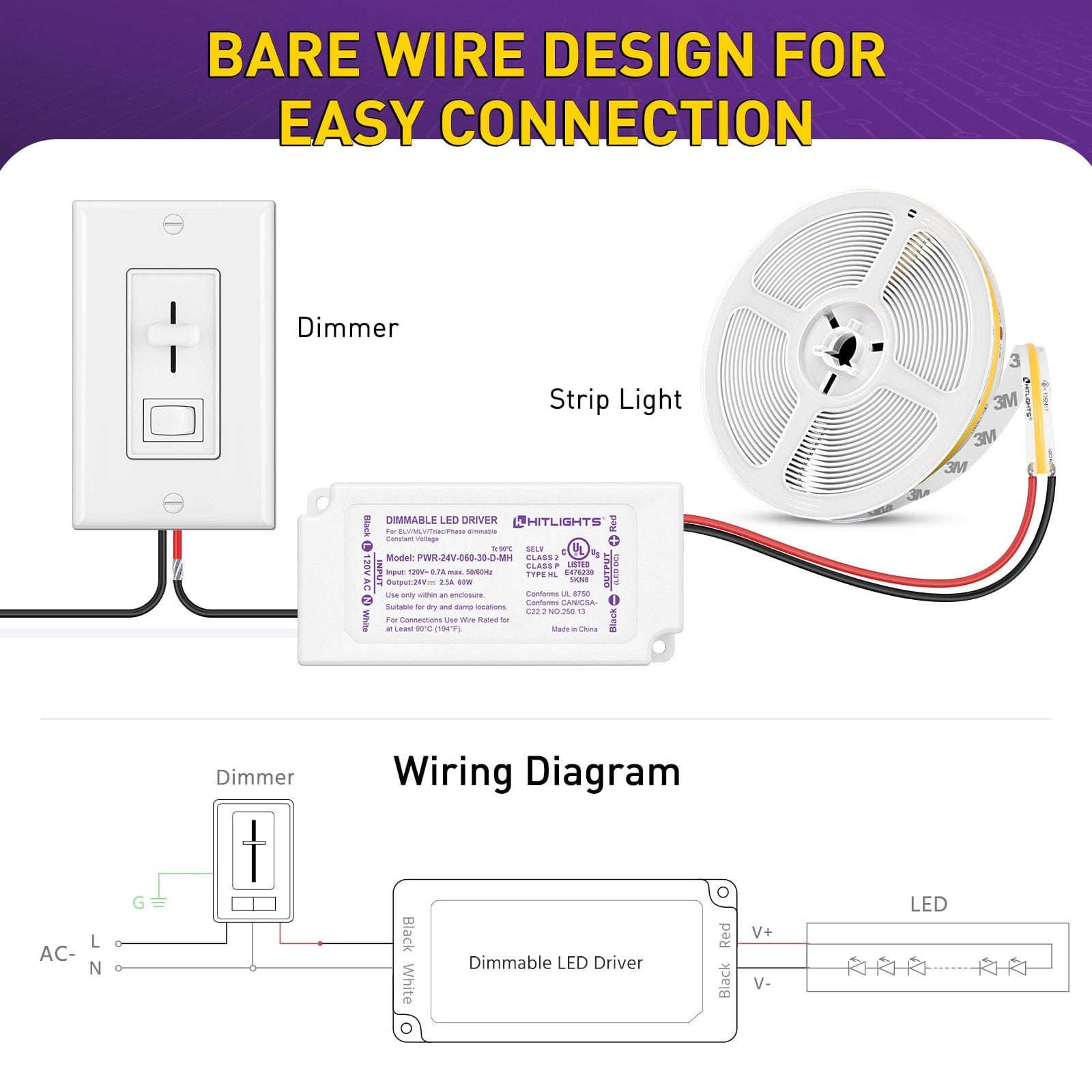 HitLights 24V 60 Watt Mini LED Dimmable Driver (Electronic, UL Listed)