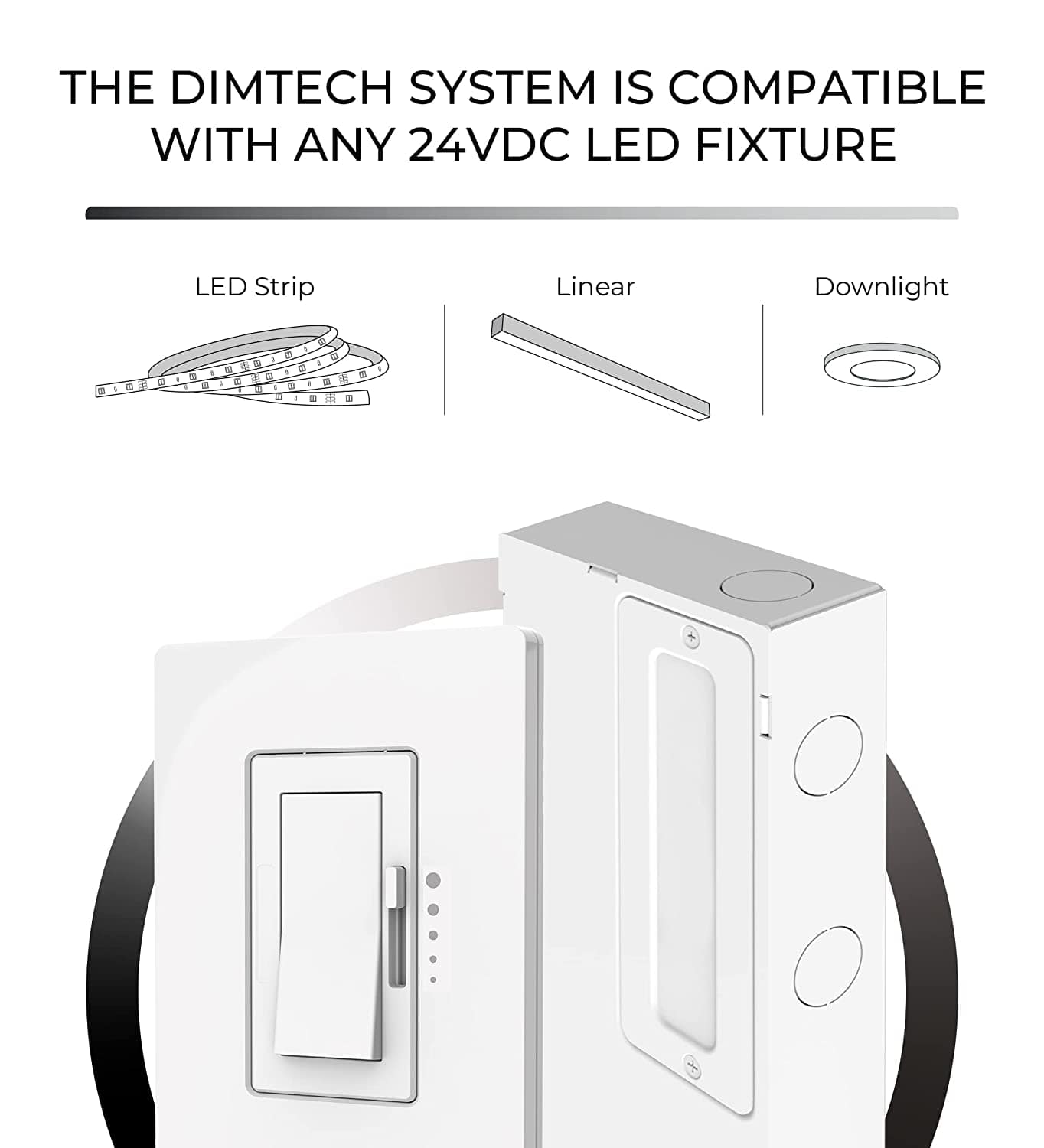 HitLights 24V/90W RF Dimmable UL Listed LED Driver and Smart RF Dimmable Wall Switch Combo Kit