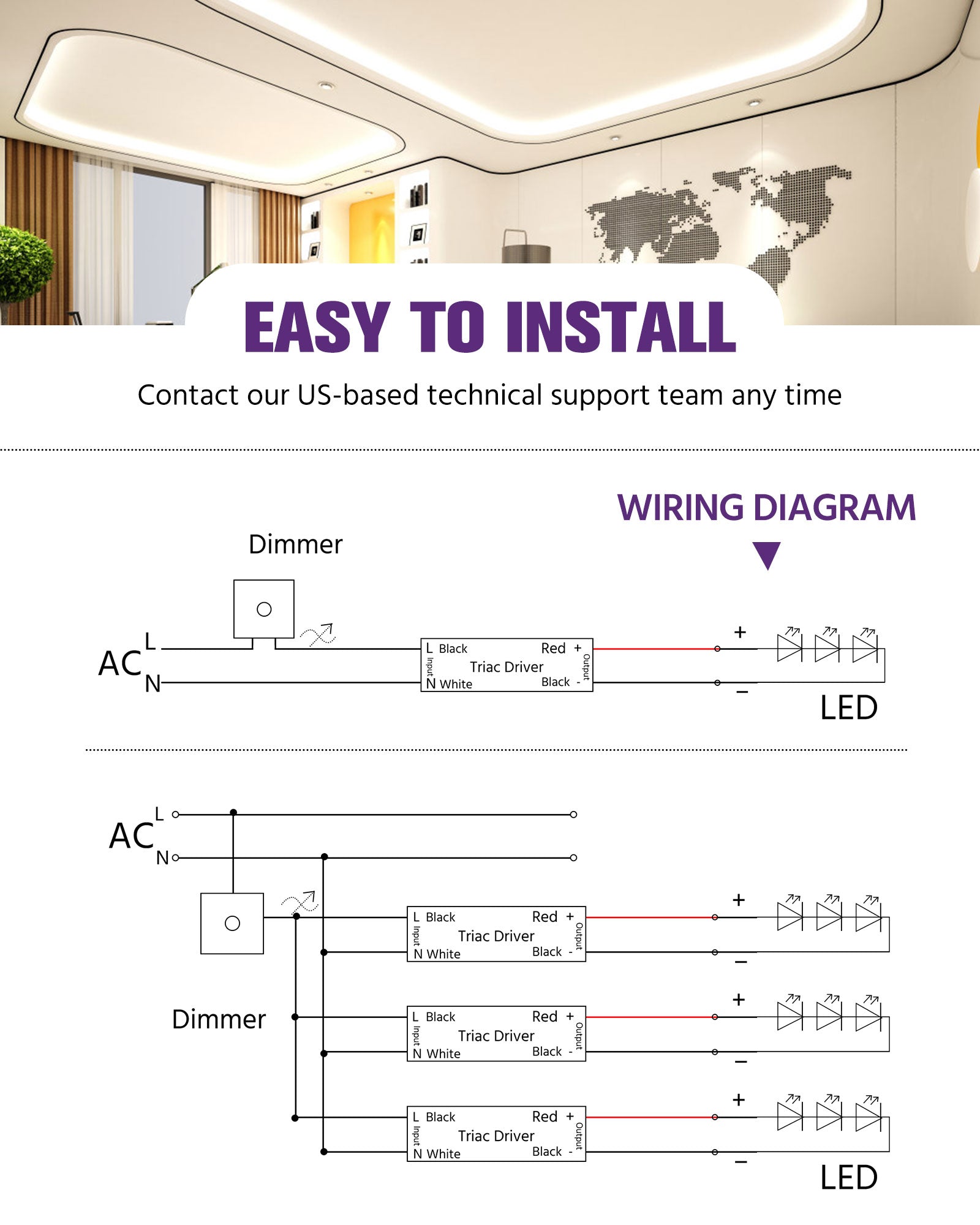 60 Watt S-Series Dimmable Driver (Electronic, UL Listed) Waterproof - 12V
