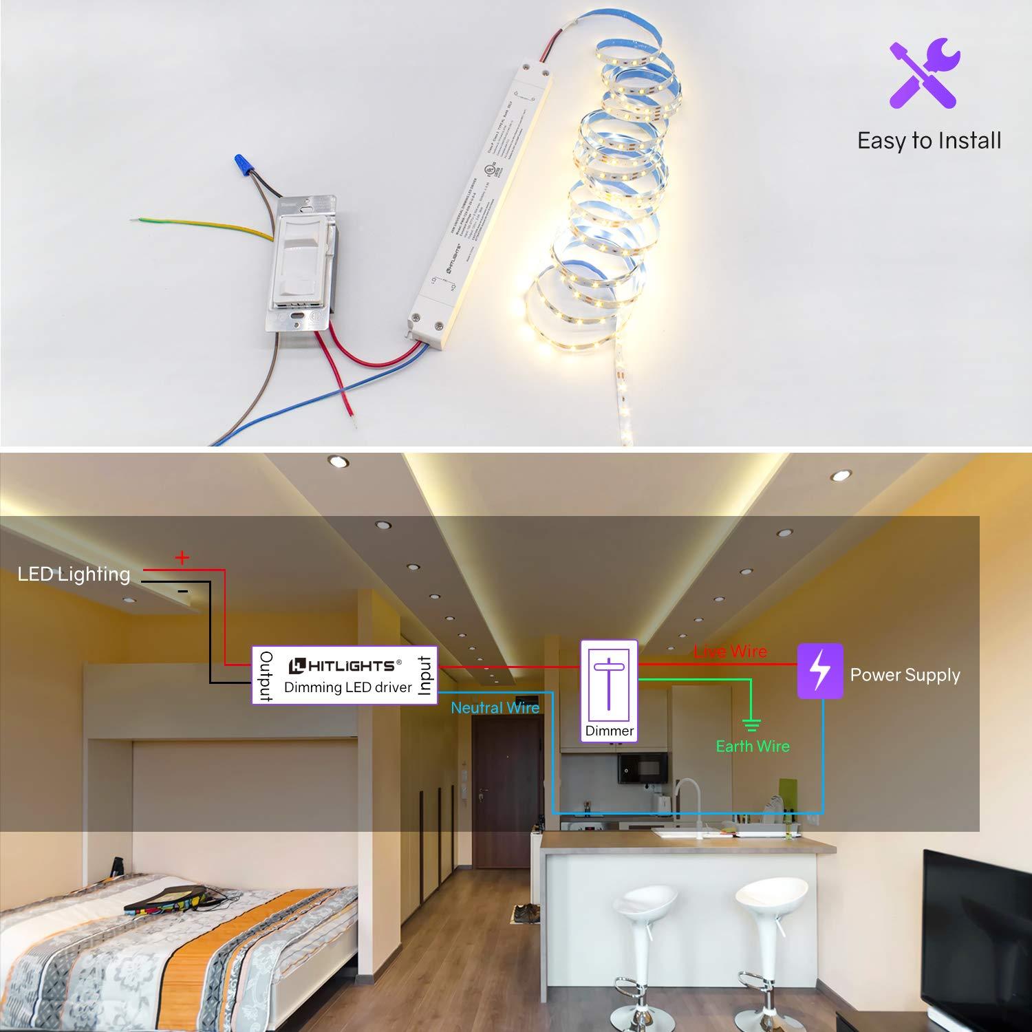 HitLights LED Light Strip Power Supplies and Batteries 60 Watt S-Series Dimmable Driver (Electronic, UL) - 12 Volt