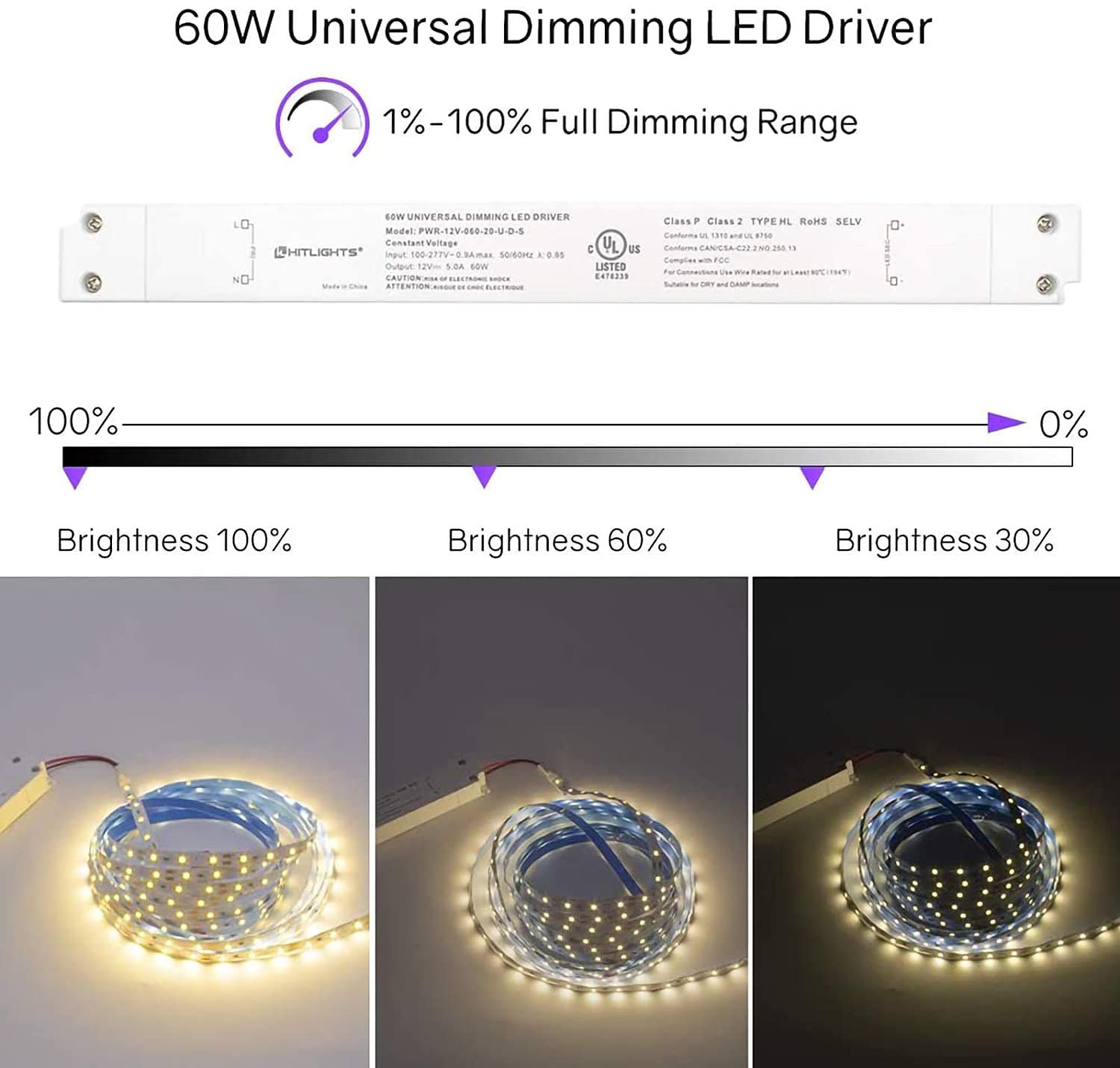 HitLights LED Light Strip Power Supplies and Batteries 60 Watt S-Series Dimmable Driver (Electronic, UL) - 12 Volt