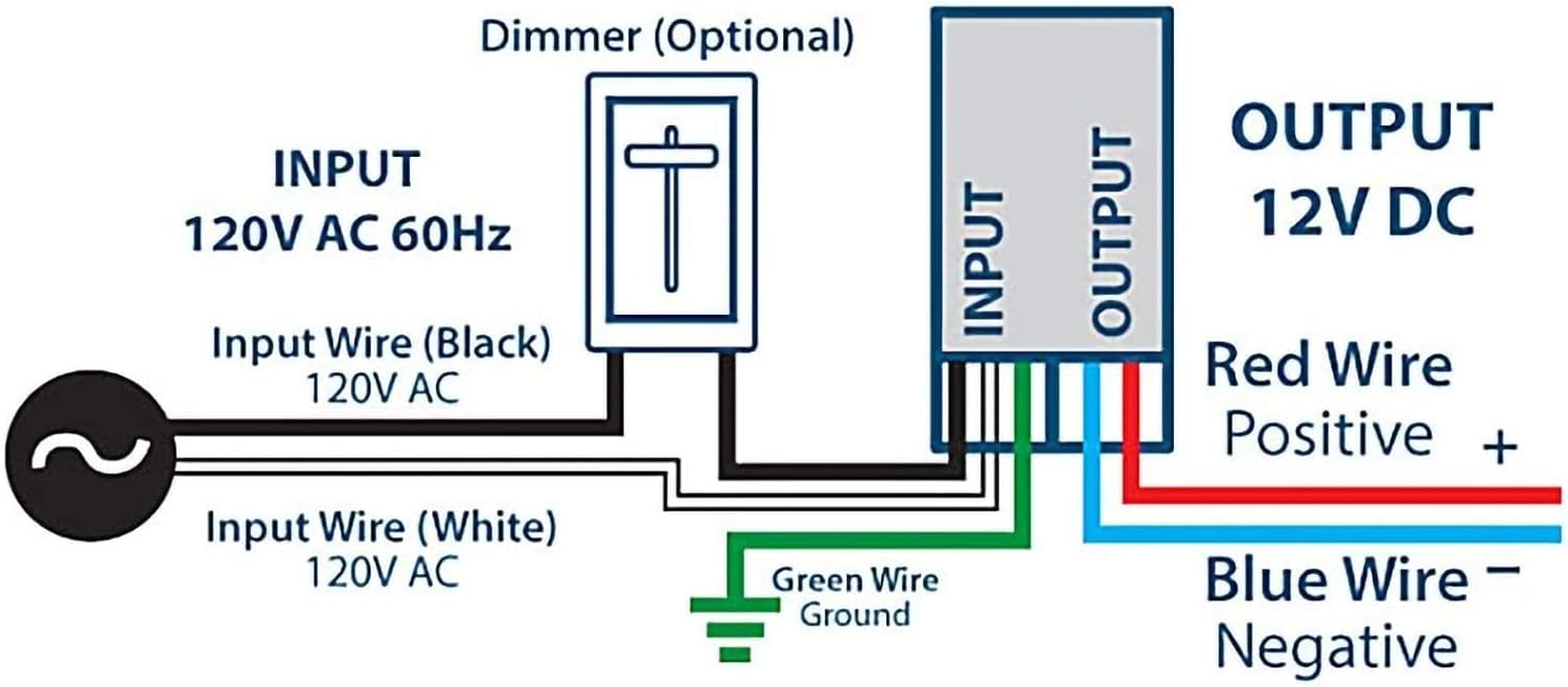 60 Watt EK-Series Dimmable Driver (Knockout version), Waterproof (Electronic, UL-Listed) - 12 Volt