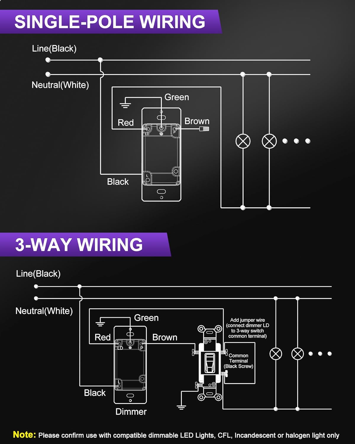 TriFlex Pro Dimmer Switch
