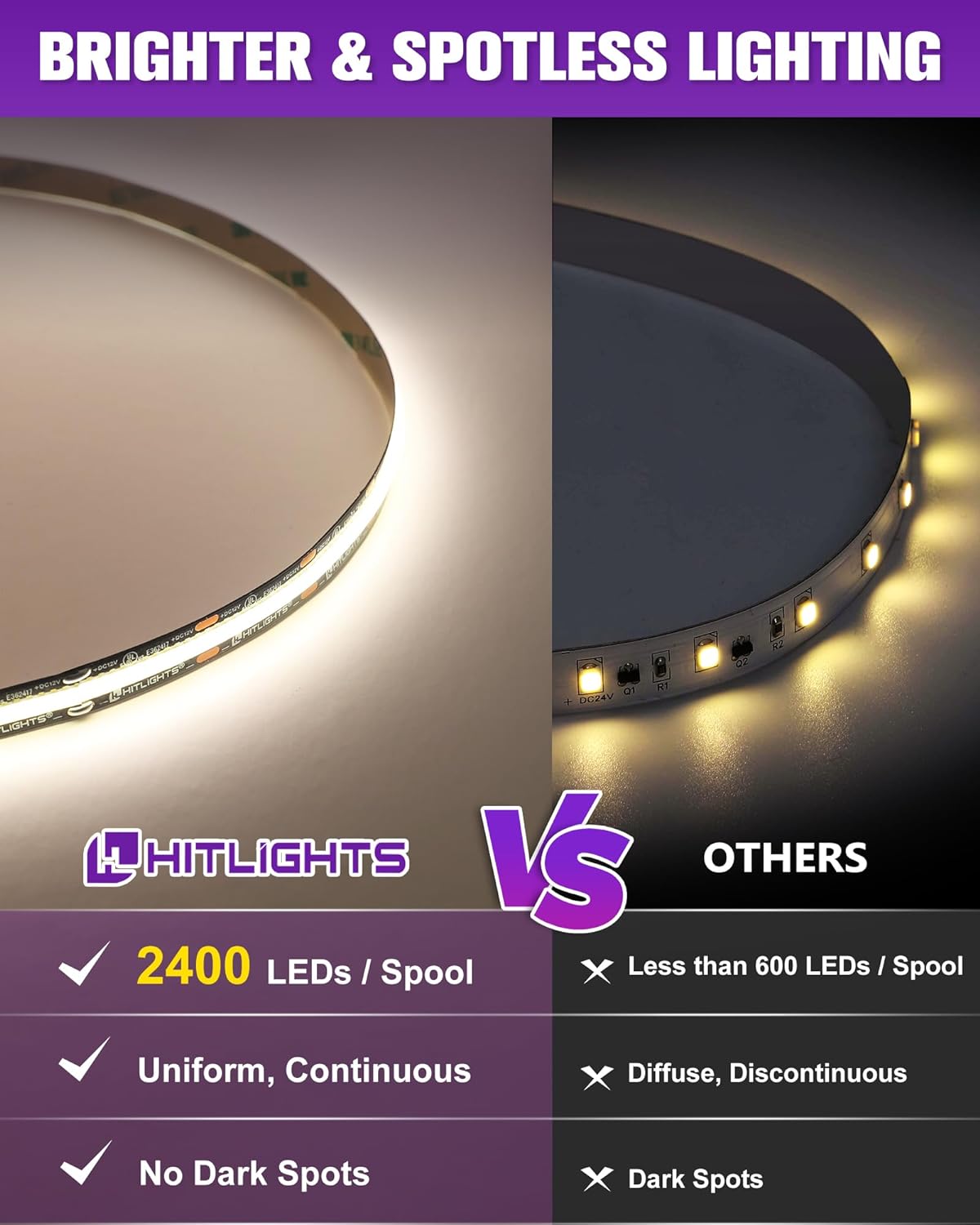 12V COB LED Strip Spotless 16.4ft UL Listed IP20 Indoor