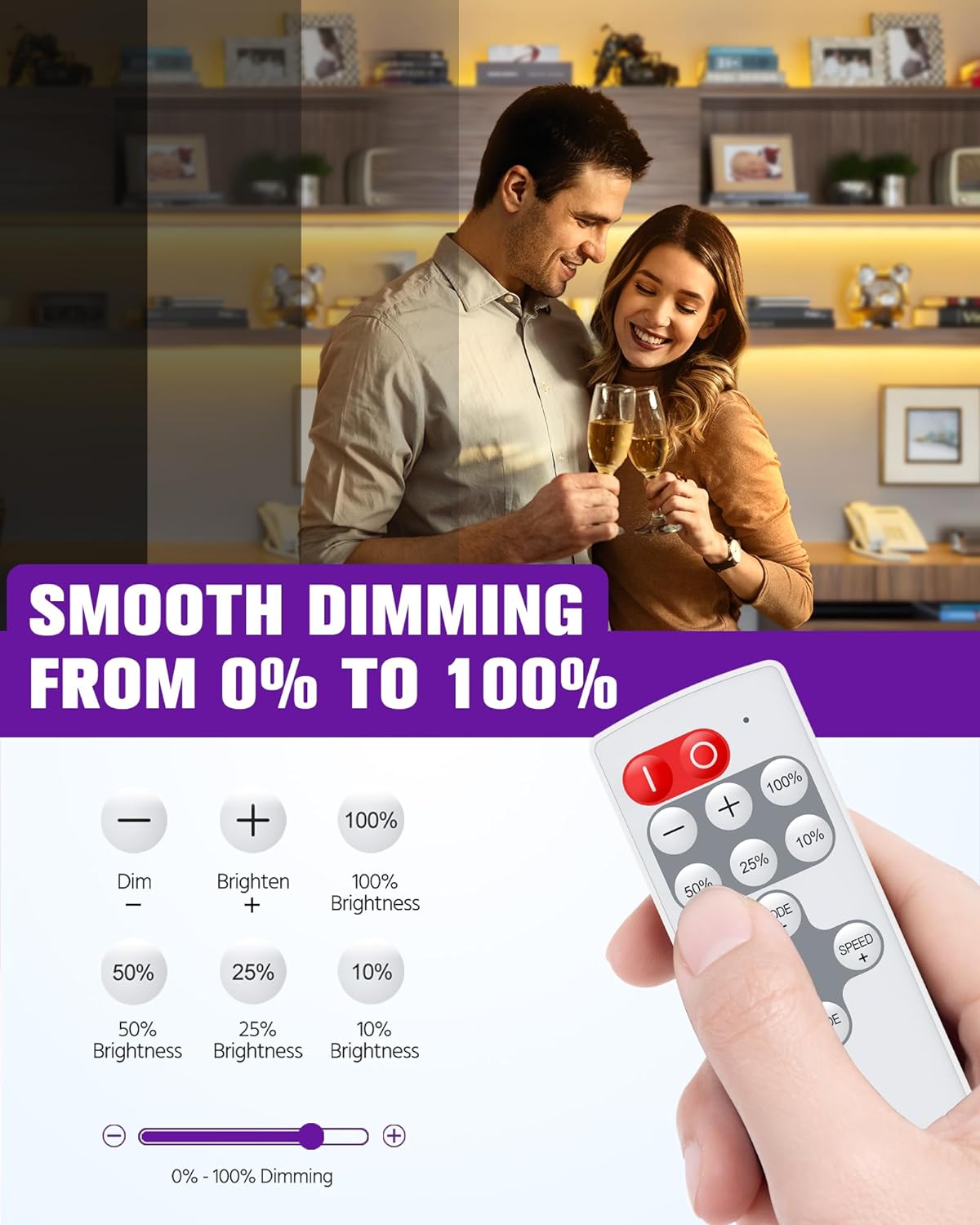 Premium 12V COB LED Strip Light Bundle