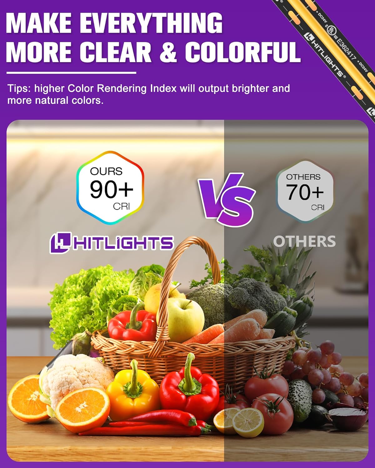 Premium 12V COB LED Strip Light Bundle