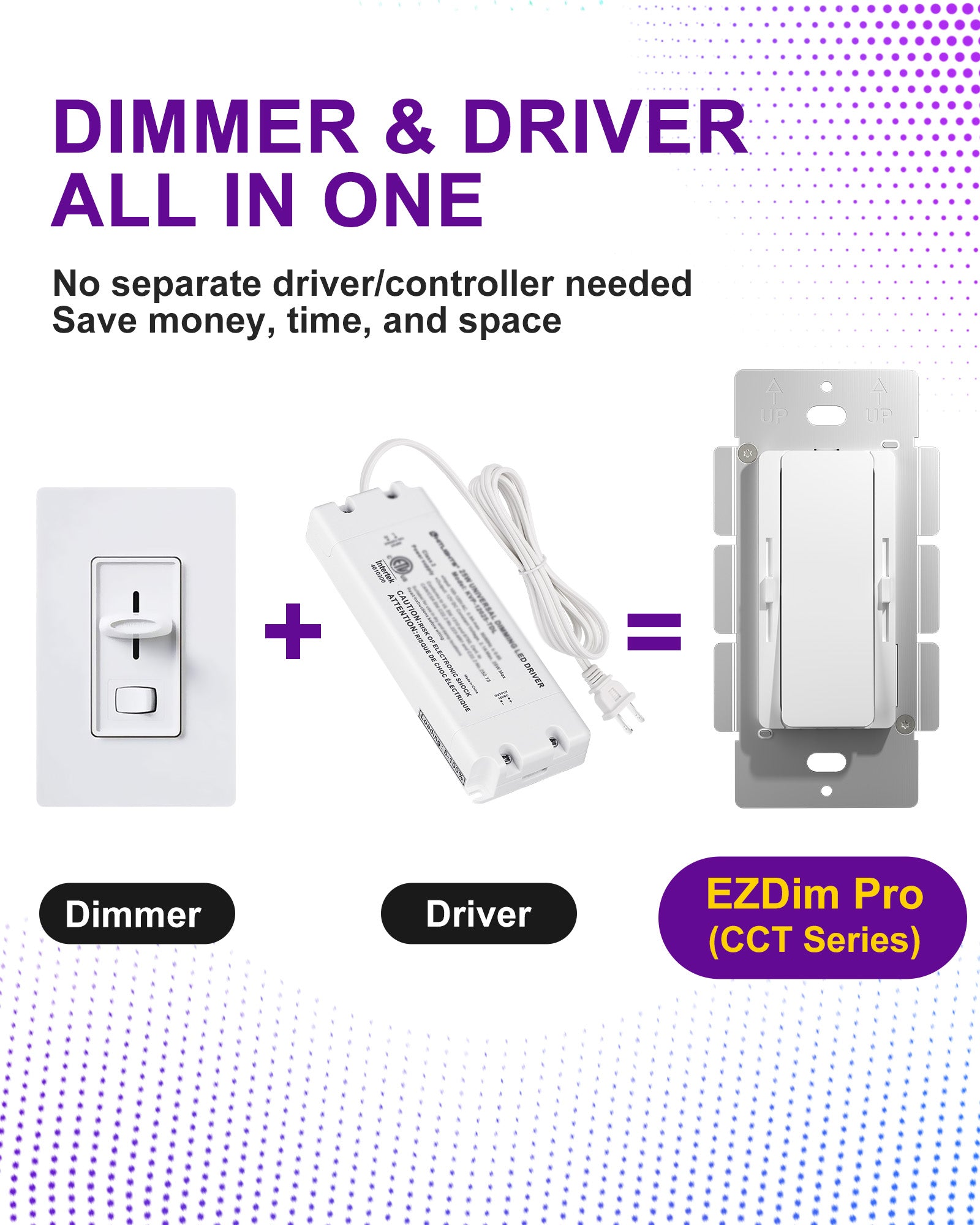 24 Volt EZDim® Pro CCT Dimmer & Driver Switch - 96Watt