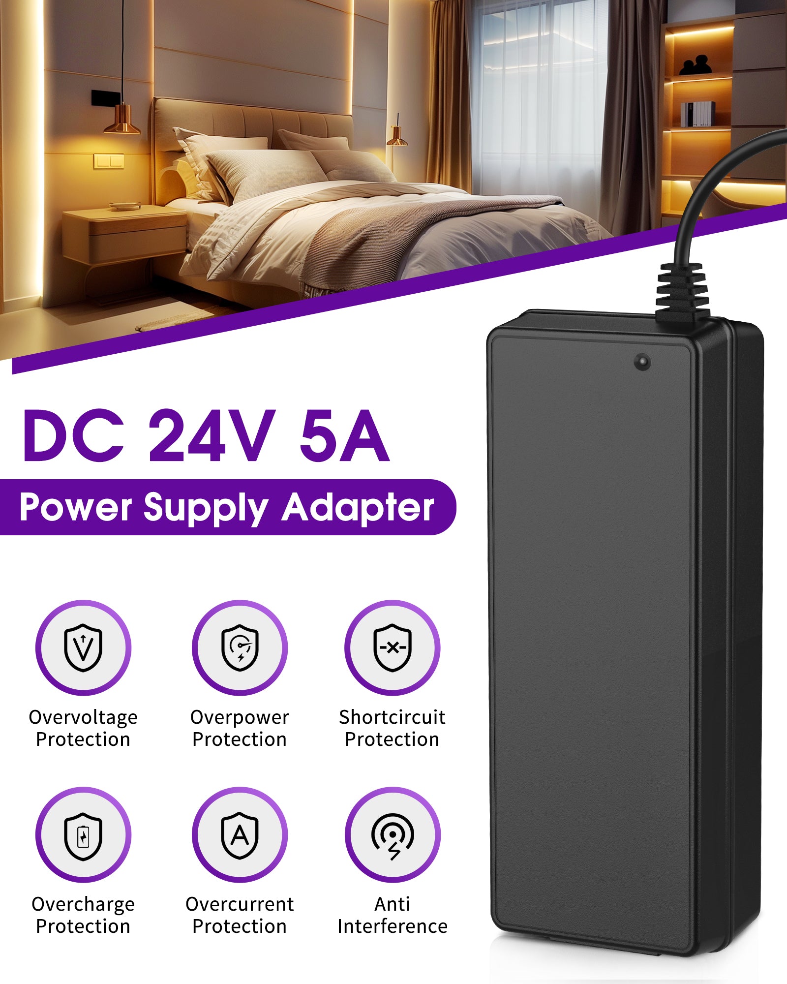 Power Supply Adapter - 24V 120W