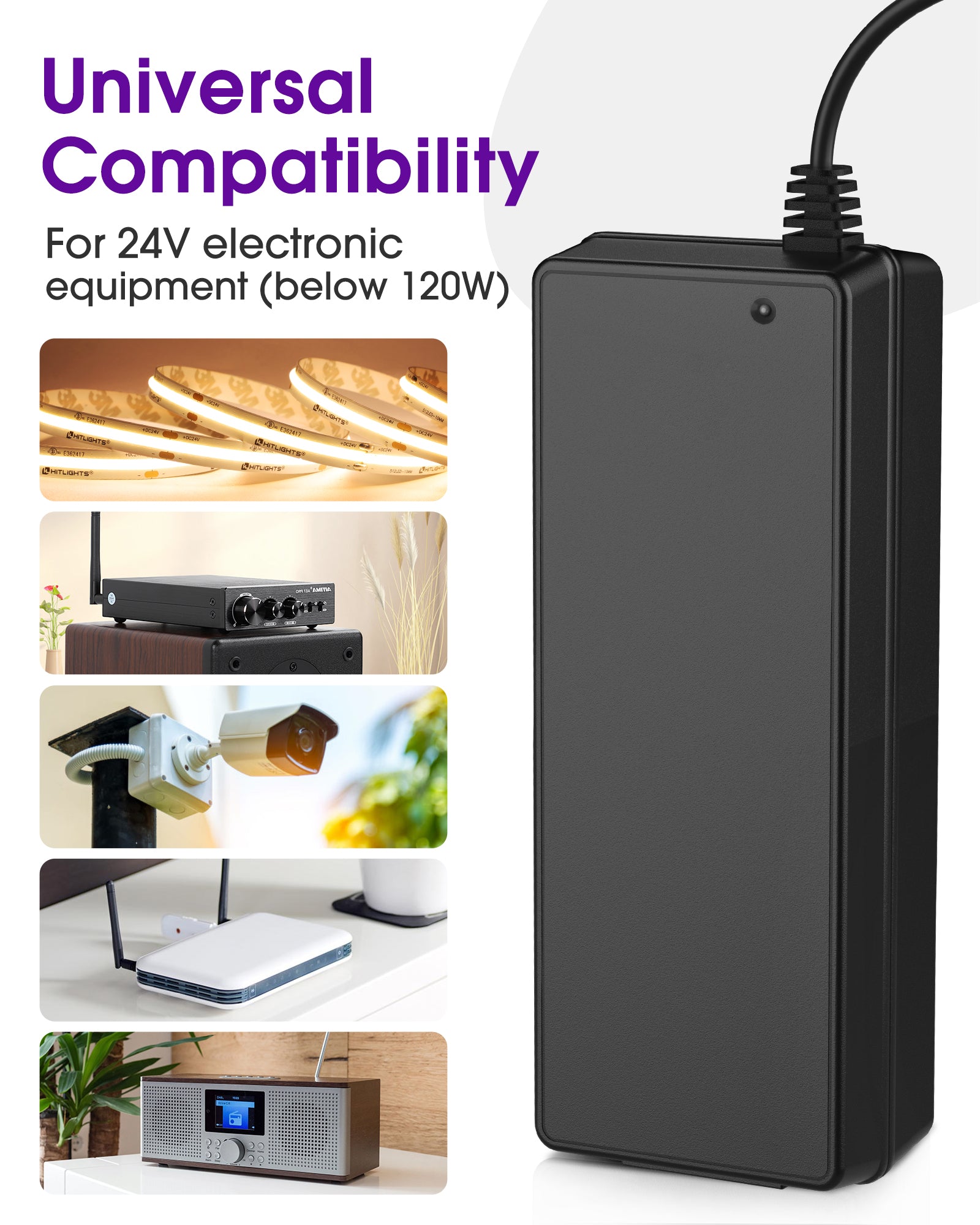 Power Supply Adapter - 24V 120W