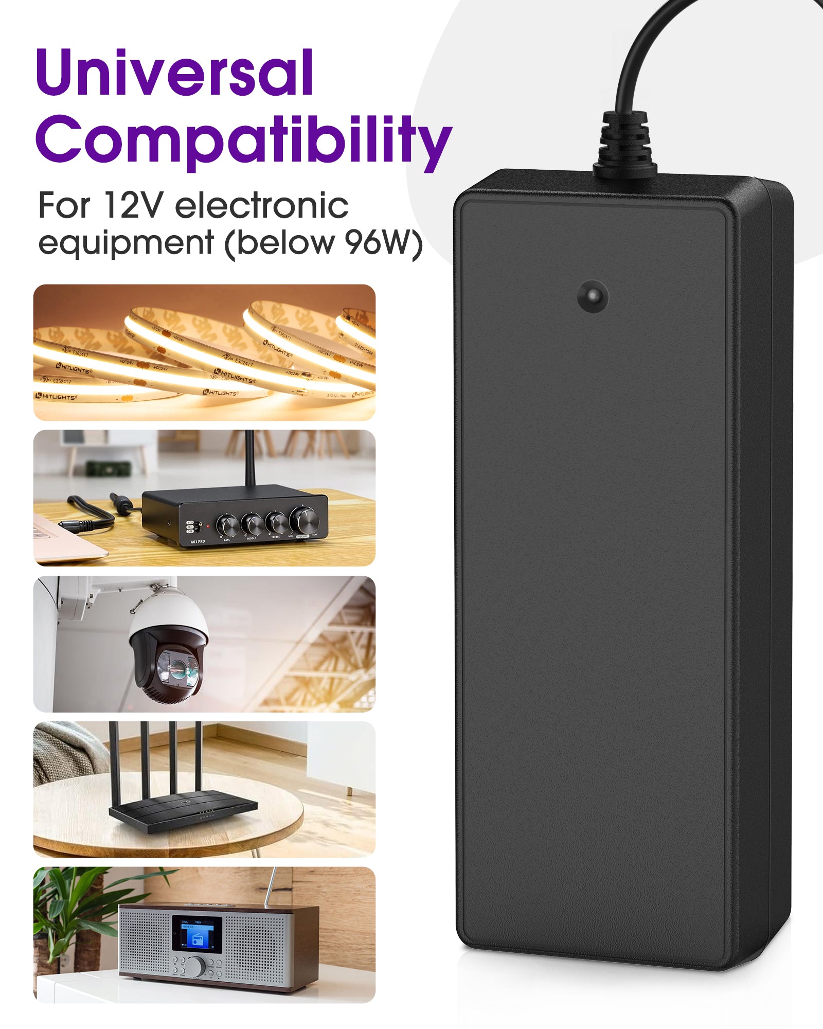 Power Supply Adapter 12V 96W