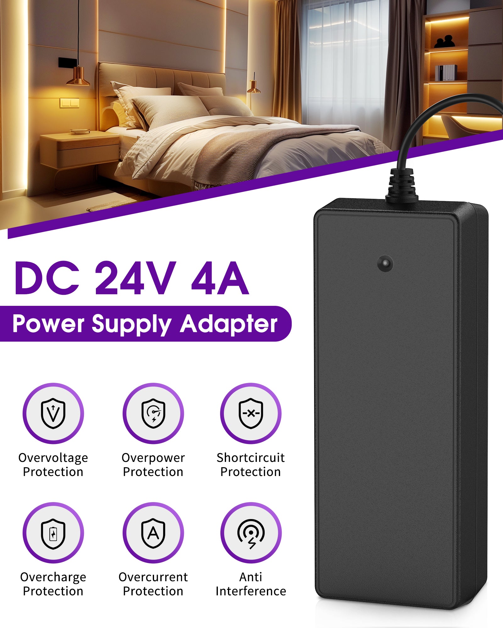 Power Supply Adapter 24V 96W