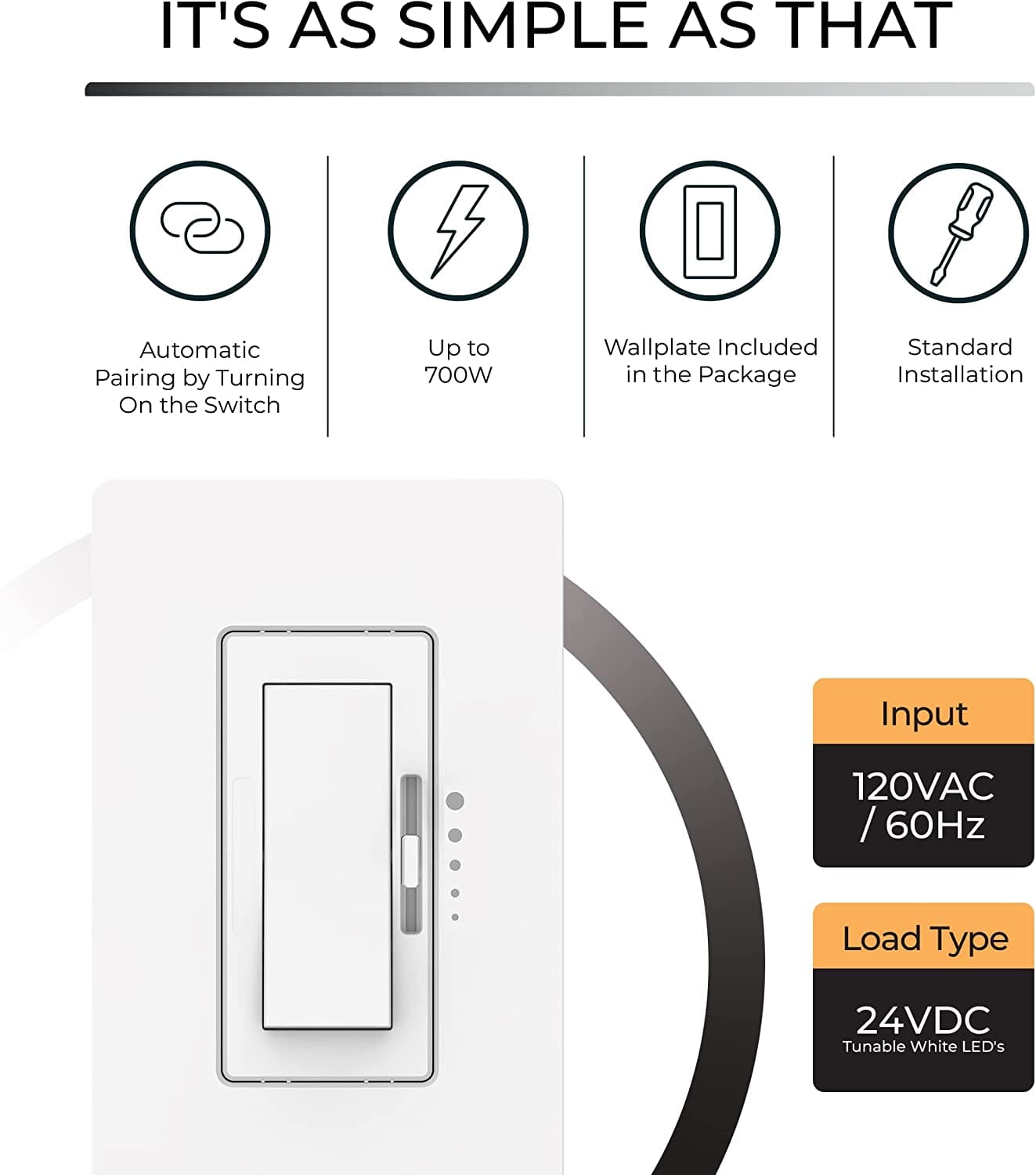 HitLights Smart RF Dimmable Wall Switch