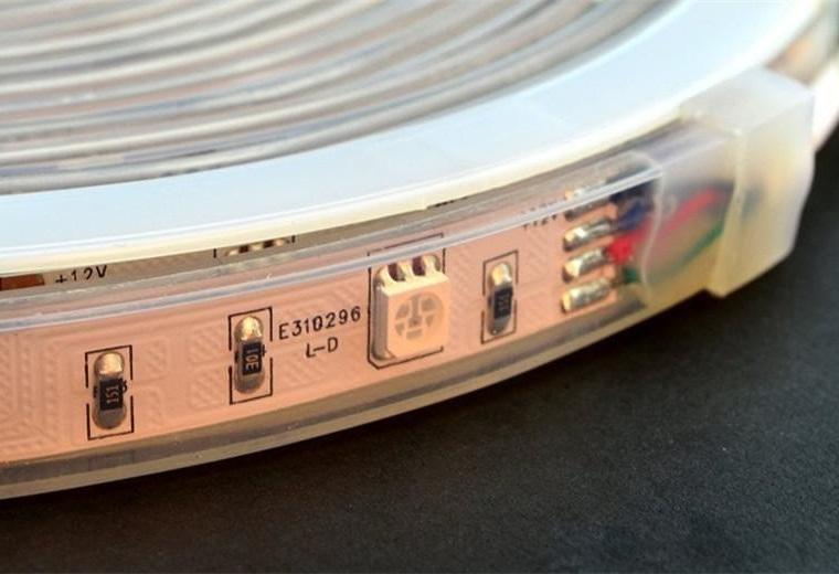 IP Codes - An In-Depth Explanation