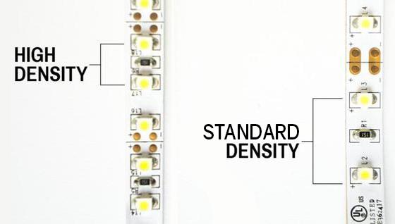 What's the difference between High Density and Standard Density LED light strips?