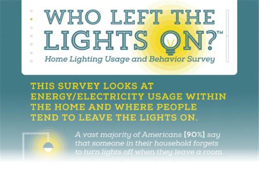 Who Left the Lights On?