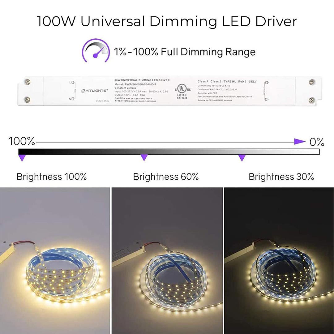 24V LED Dimmable Driver 100W Slim UL Listed Class 2