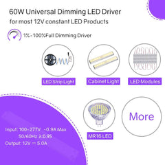 12V DC 60W or 24V DC 100W LED Dimmer+Driver Switch