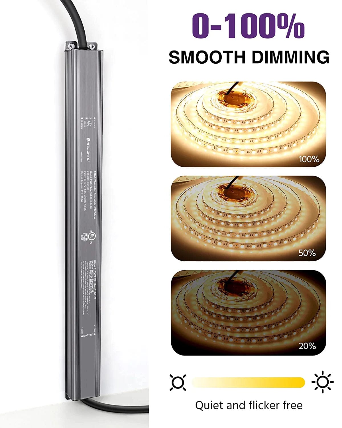 HitLights 100 Watt S-Series Dimmable Driver (Electronic, UL) - 24 Volt