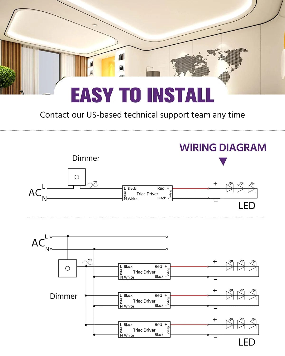 HitLights 100 Watt S-Series Dimmable Driver (Electronic, UL) - 24 Volt