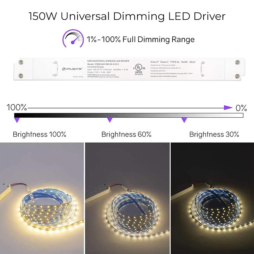 24V LED Dimmable Driver 150W Slim UL Listed Class 2