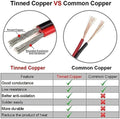 HitLights 18AWG Tinned Copper DC Wire 100ft (30.5m)