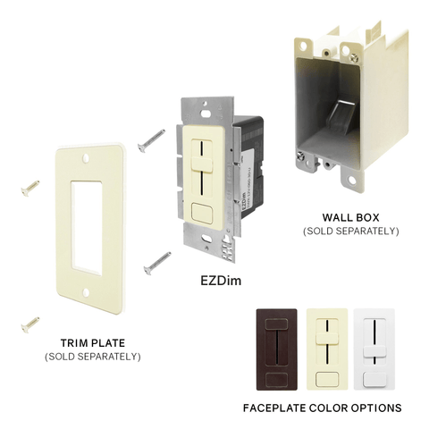 Dimming LED Lights From A Wall Plate Dimmer