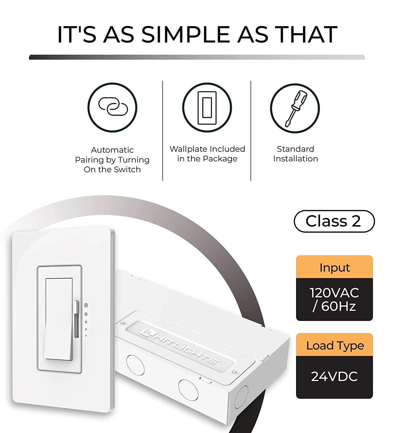 HitLights 24V/90W RF Dimmable UL Listed LED Driver and Smart RF Dimmable Wall Switch Combo Kit