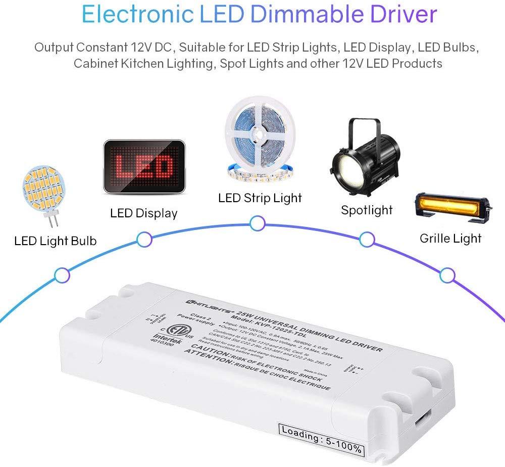 12V LED Dimmable Driver 25W Universal ETL Class 2