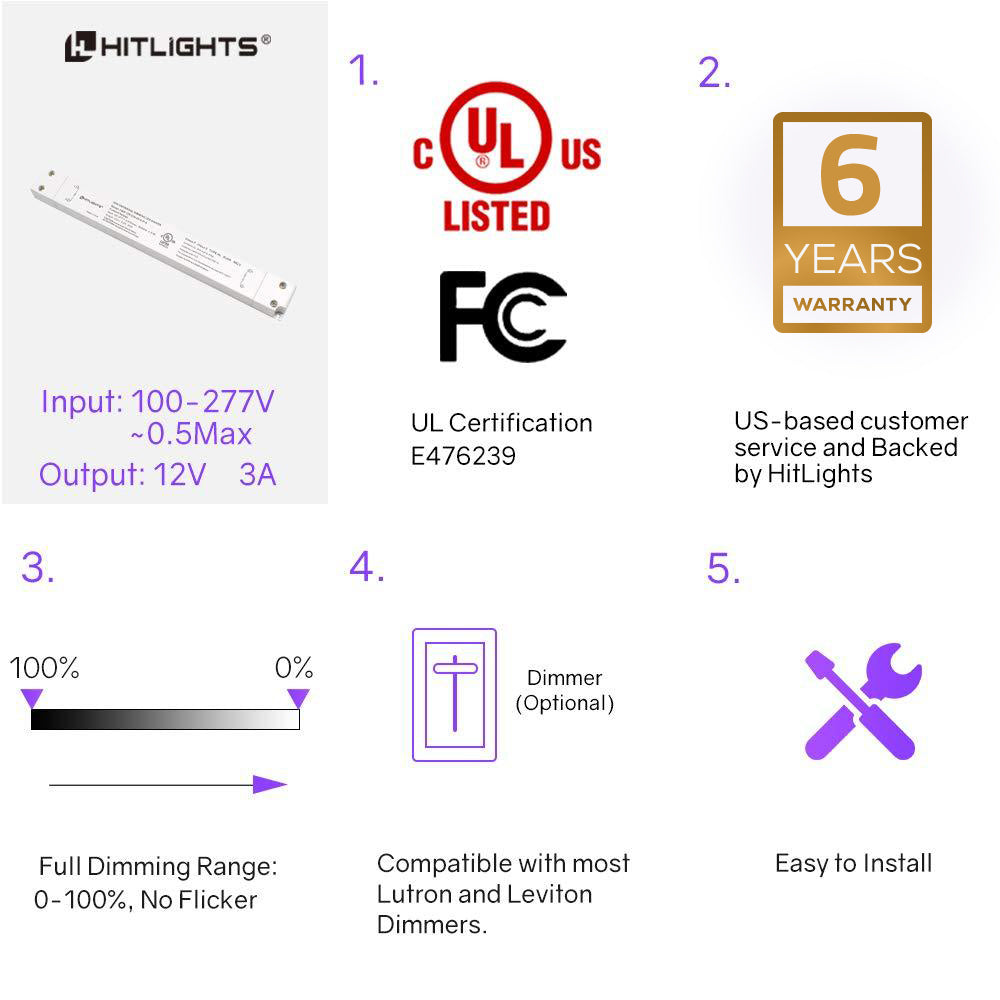 36 Watt S-Series Dimmable Driver (Electronic, UL) - 12 Volt