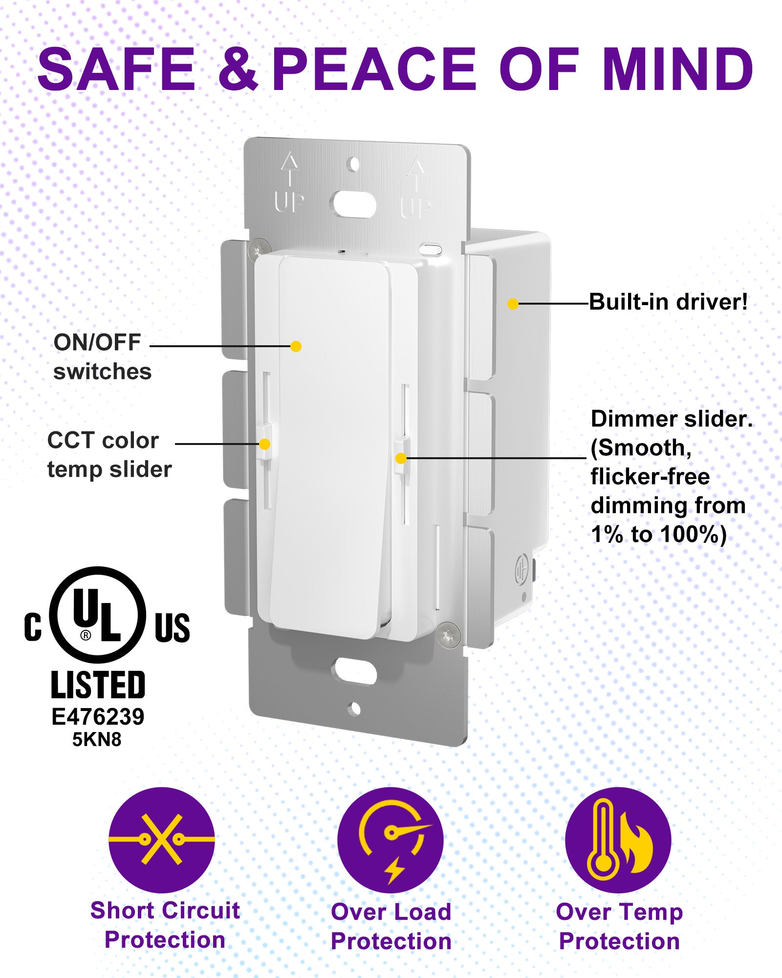 24 Volt EZDim® Pro CCT Dimmer & Driver Switch - 96Watt