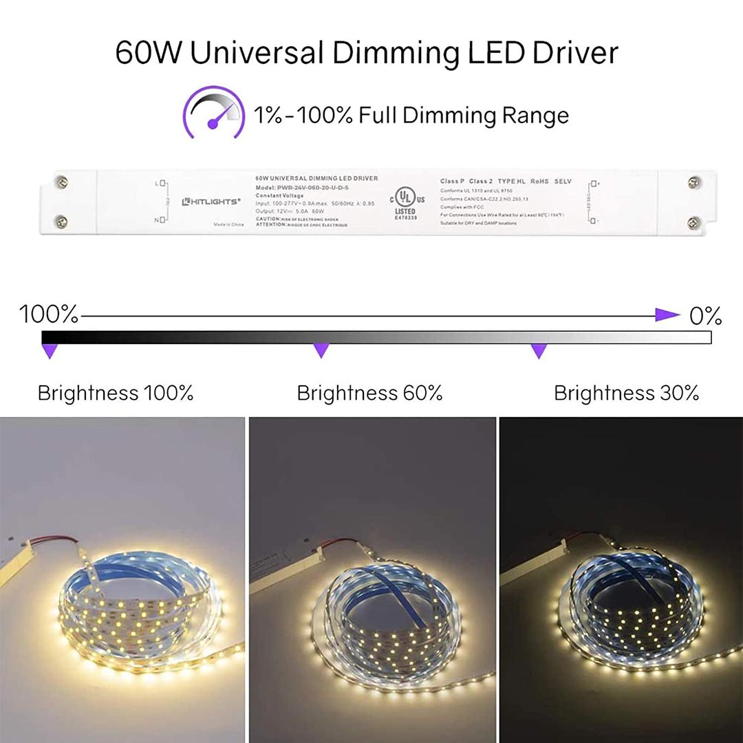 24V LED Dimmable Driver 60W Slim UL Listed Class 2