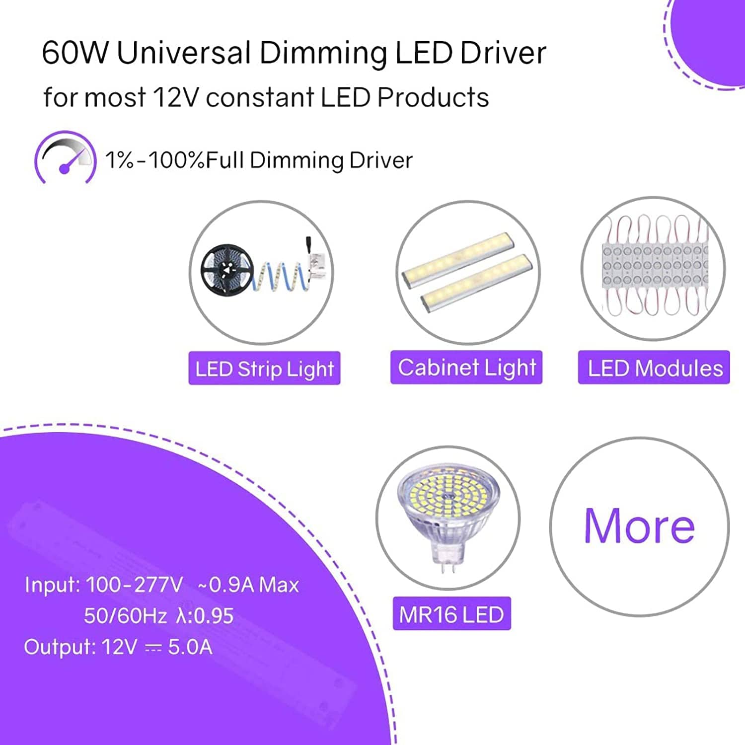 HitLights LED Light Strip Power Supplies and Batteries 60 Watt S-Series Dimmable Driver (Electronic, UL) - 12 Volt