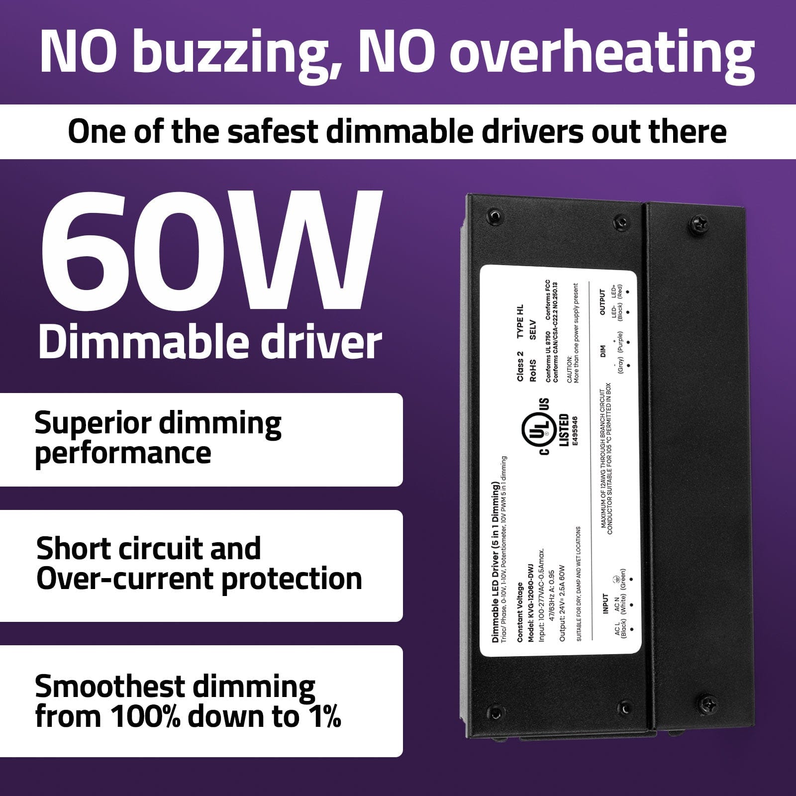 HitLights 60W LED Dimmable Driver (Electronic, UL Listed) - 24 Volt