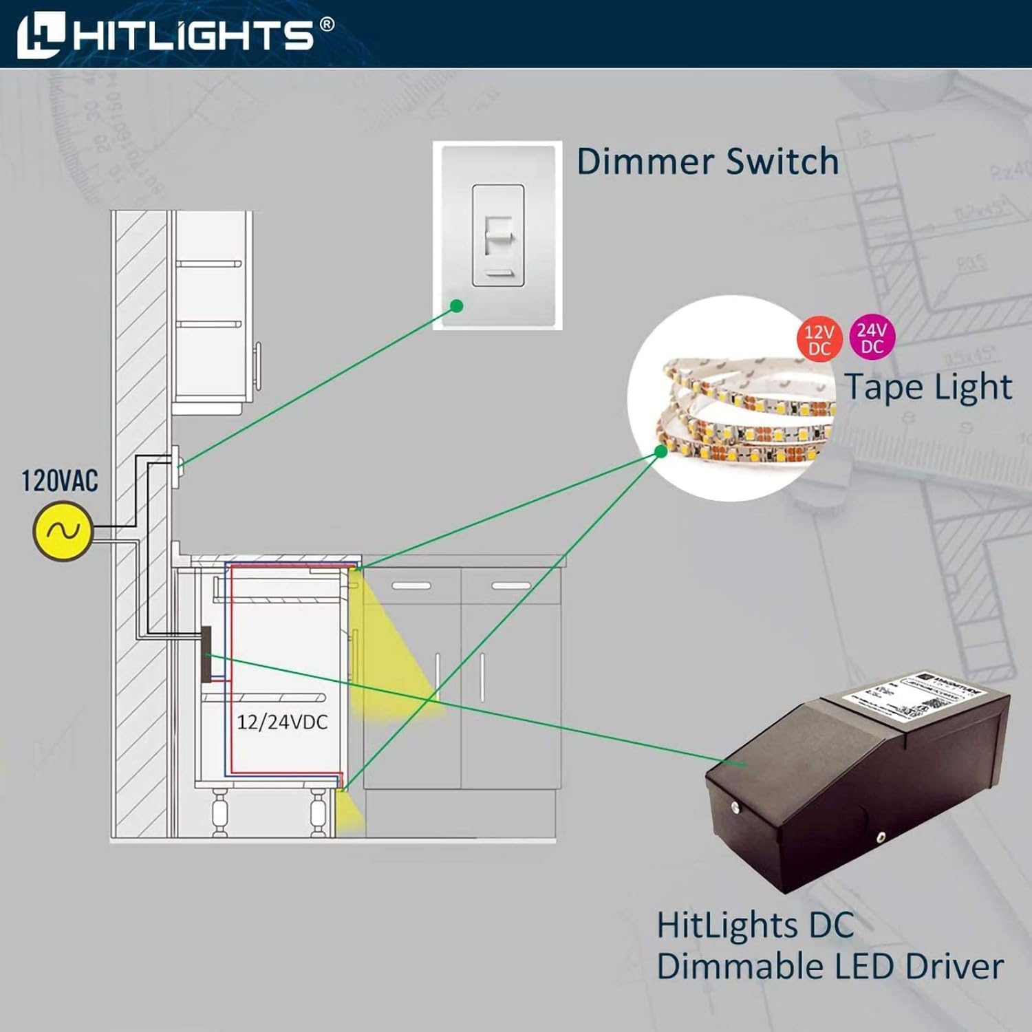 60 Watt EK-Series Dimmable Driver (Knockout version), Waterproof (Electronic, UL-Listed) - 12 Volt