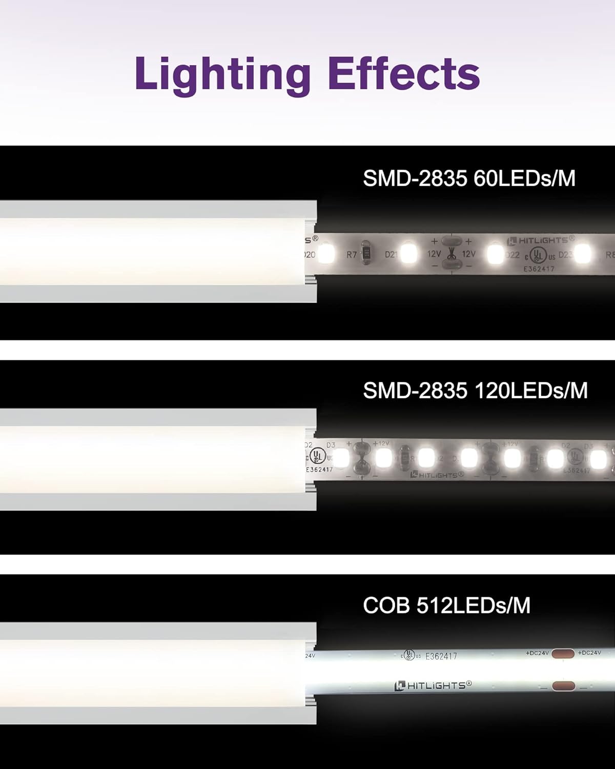 New Recessed Mounted Aluminum Channel (5pack)