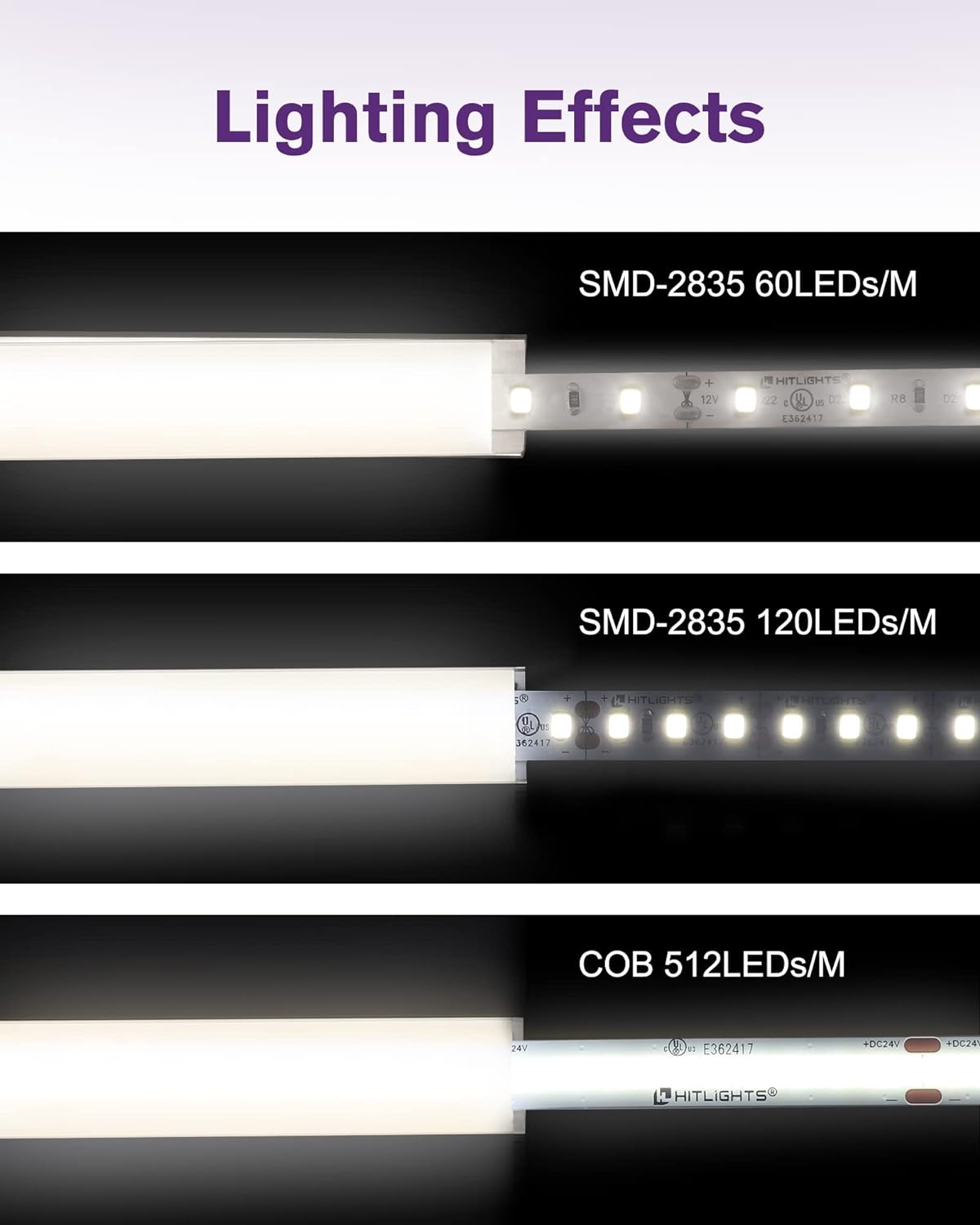 Nuevo canal de aluminio para montaje en superficie (paquete de 5)