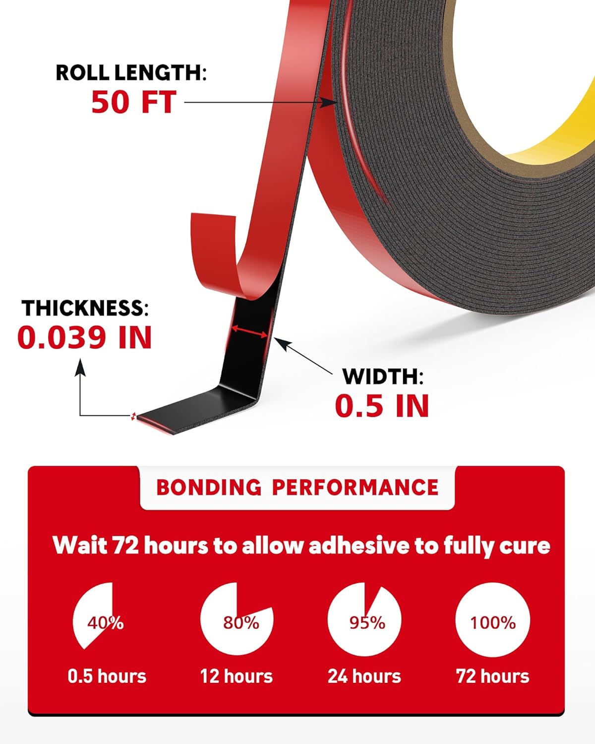 HitLights Double Sided Tape Heavy Duty, Waterproof Adhesive Mounting Tape