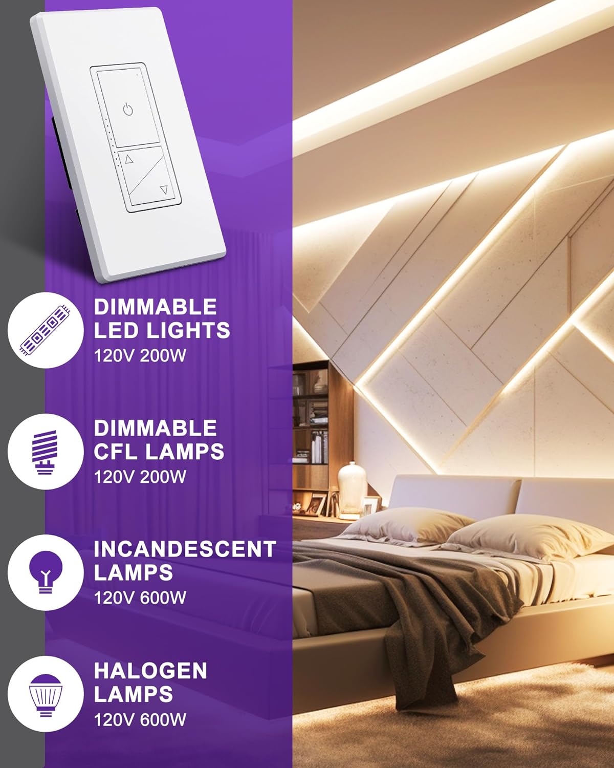 TriFlex Pro Dimmer Switch