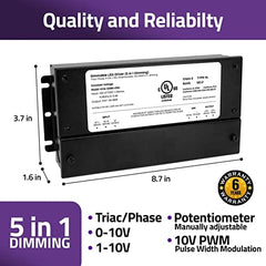 96W LED Dimmable Driver (Electronic, UL Listed) - 24 Volt