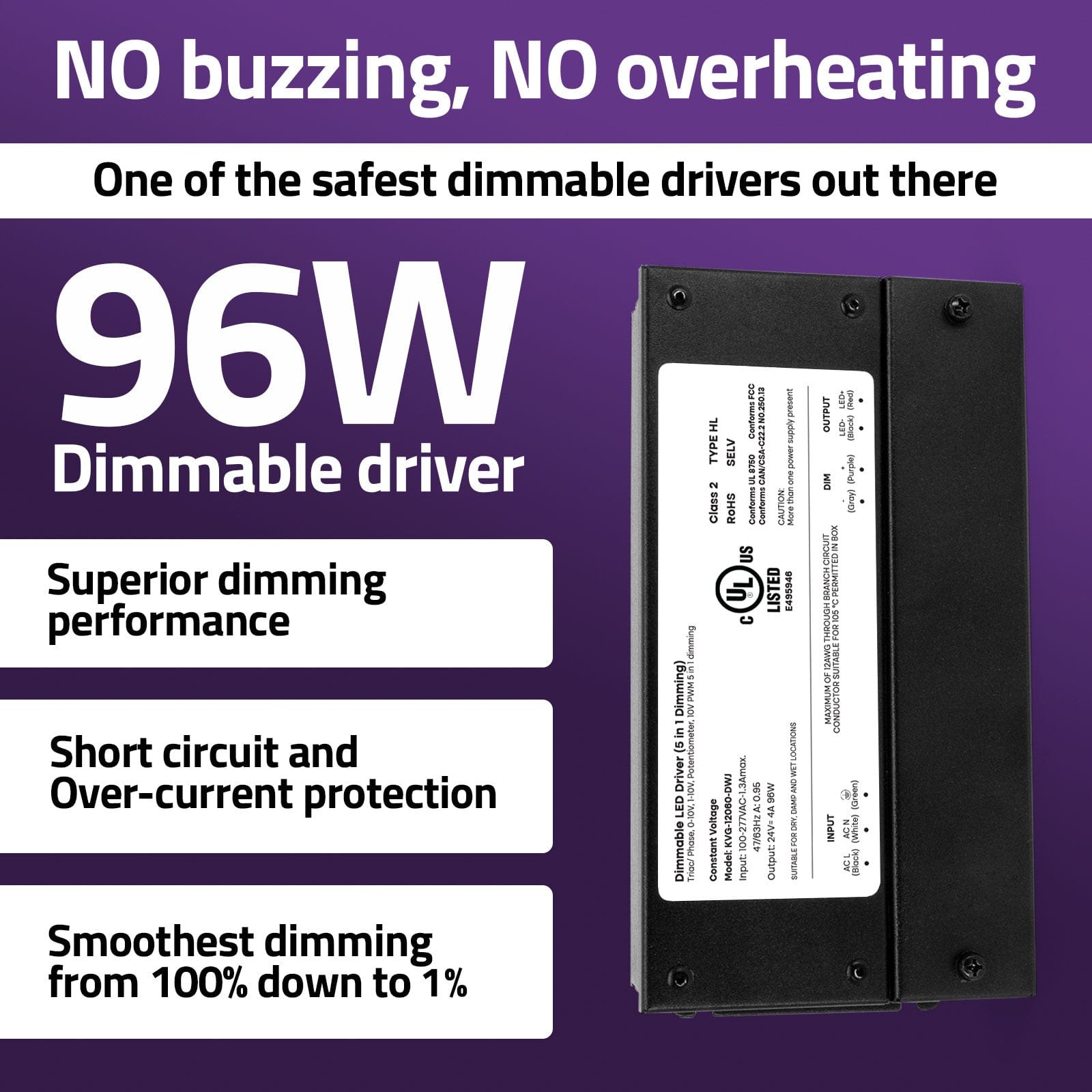 HitLights 96W LED Dimmable Driver (Electronic, UL Listed) - 24 Volt