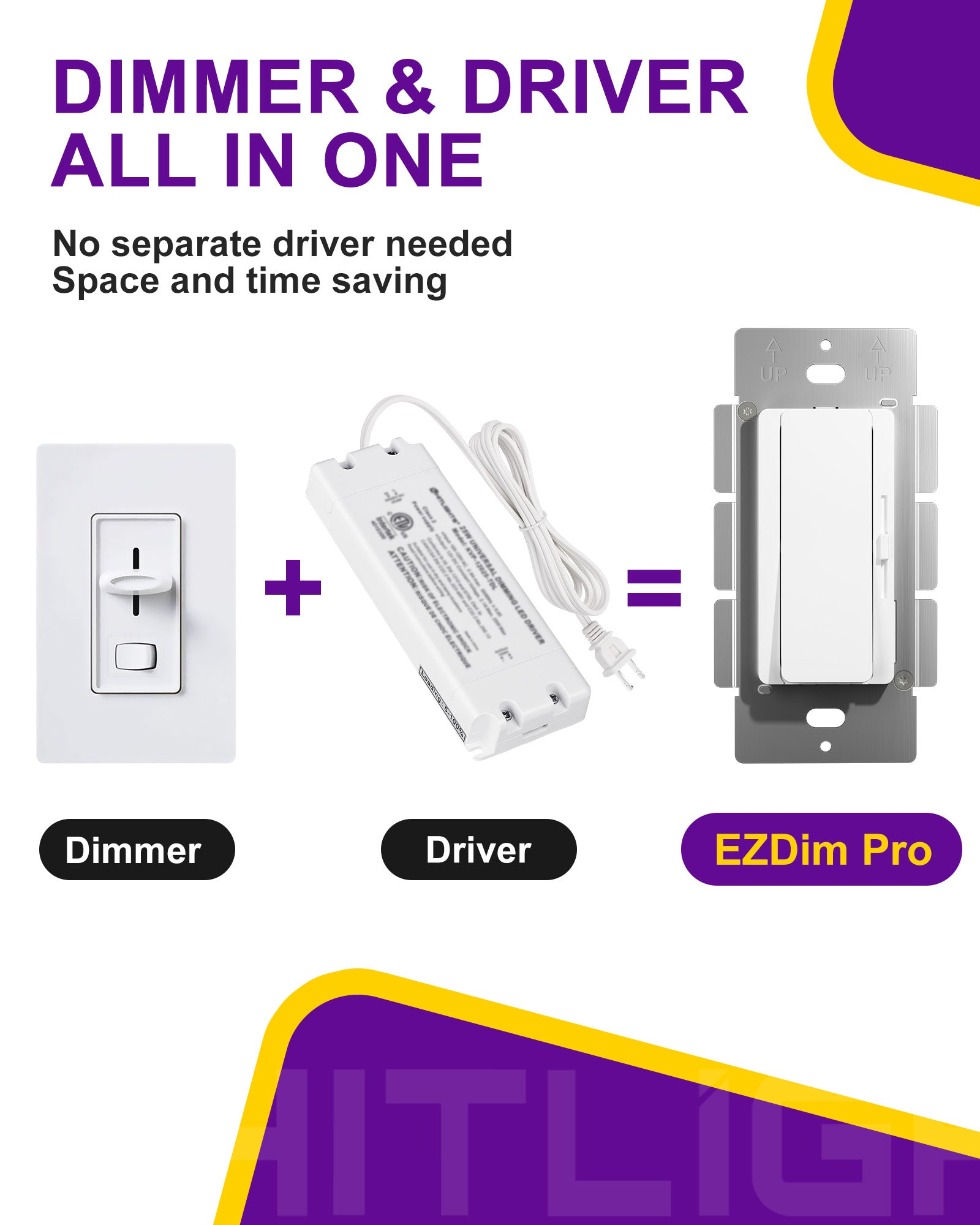 24 Volt EZDim® Pro Dimmer & Driver Switch - 100Watt